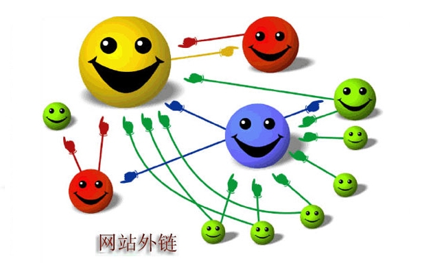 网站外链查询接近100%精确的方法